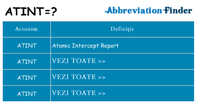 Ce stea atint