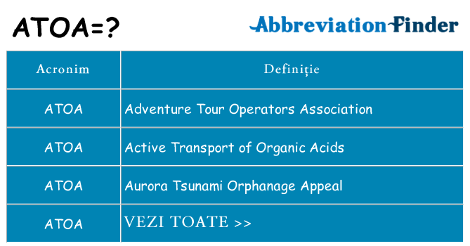 Ce stea atoa