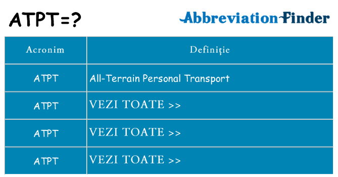 Ce stea atpt