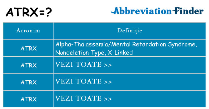 Ce stea atrx