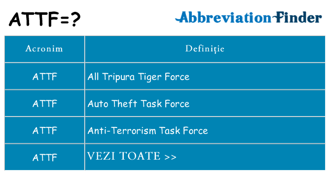 Ce stea attf
