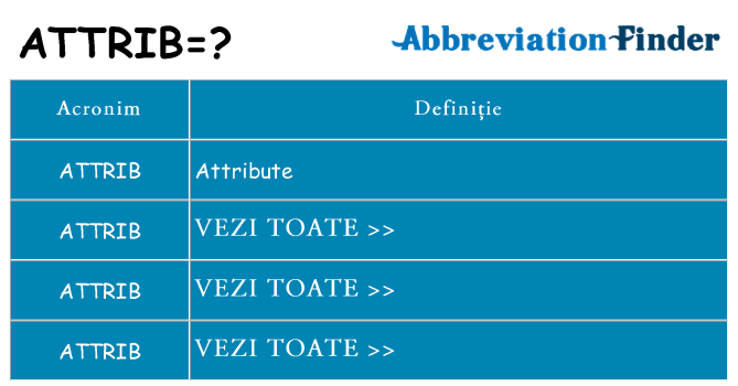 Ce stea attrib