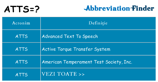 Ce stea atts