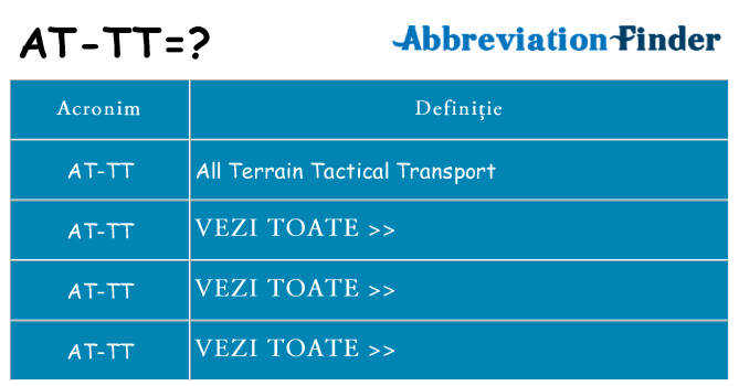 Ce stea at-tt