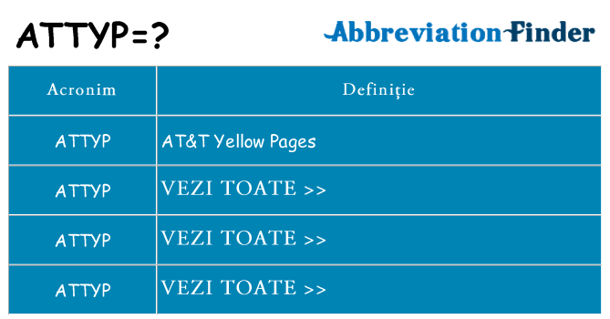 Ce stea attyp