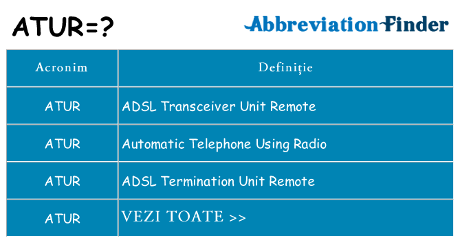 Ce stea atur