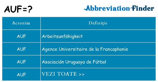 Ce stea auf