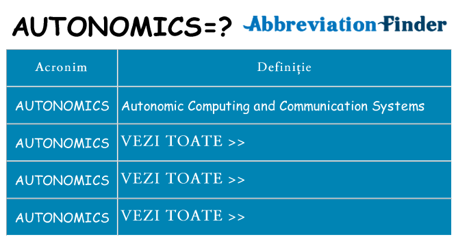 Ce stea autonomics