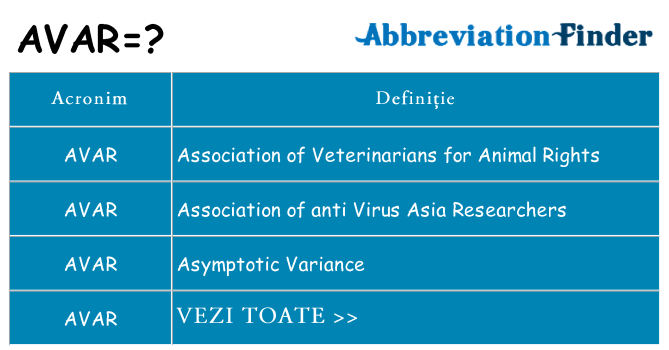 Ce stea avar