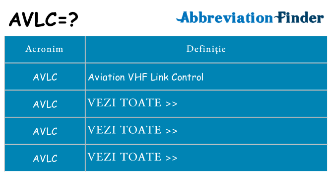 Ce stea avlc