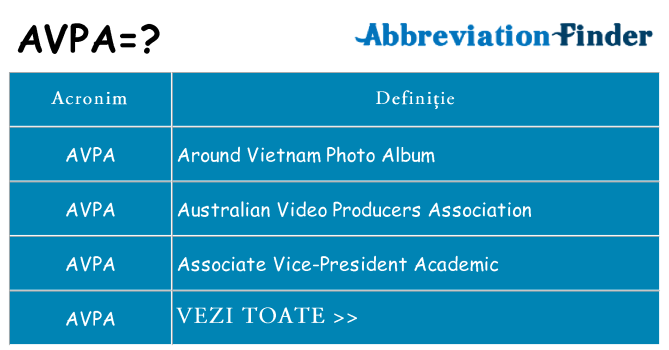 Ce stea avpa