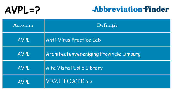 Ce stea avpl