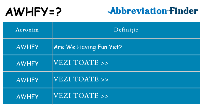 Ce stea awhfy