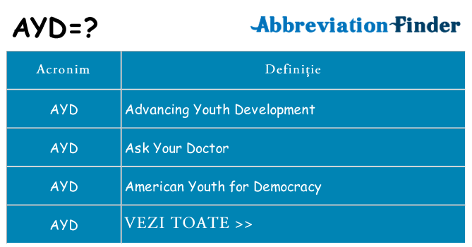 Ce stea ayd