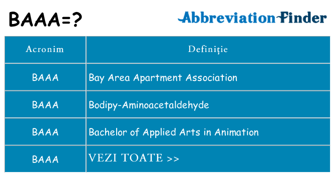 Ce stea baaa