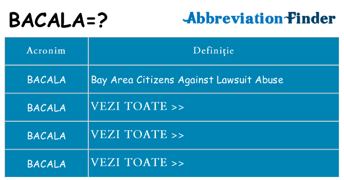 Ce stea bacala
