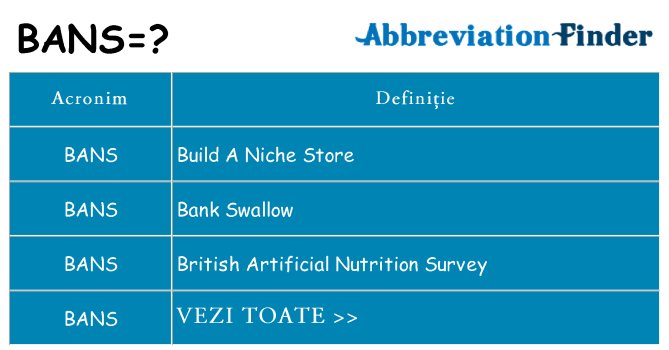 Ce stea bans