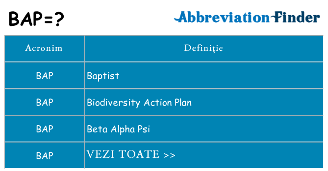 Ce stea bap