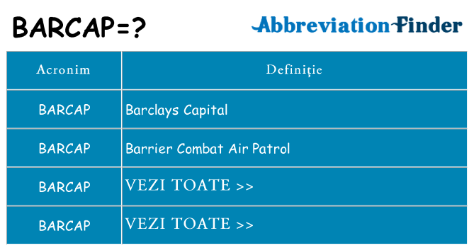 Ce stea barcap