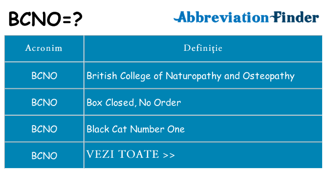 Ce stea bcno