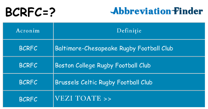 Ce stea bcrfc