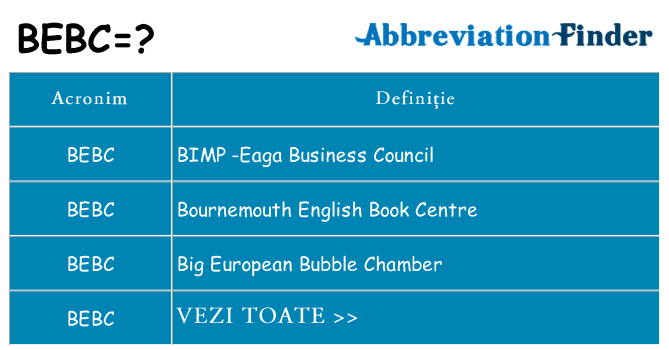 Ce stea bebc