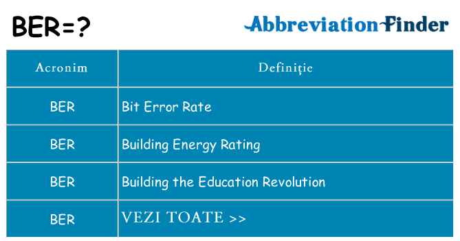 Ce stea ber