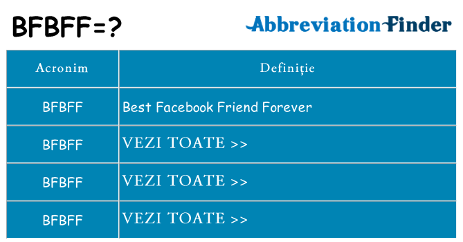Ce stea bfbff