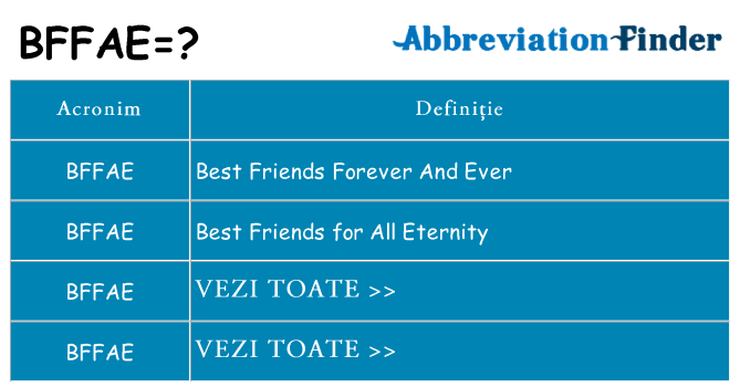 Ce stea bffae