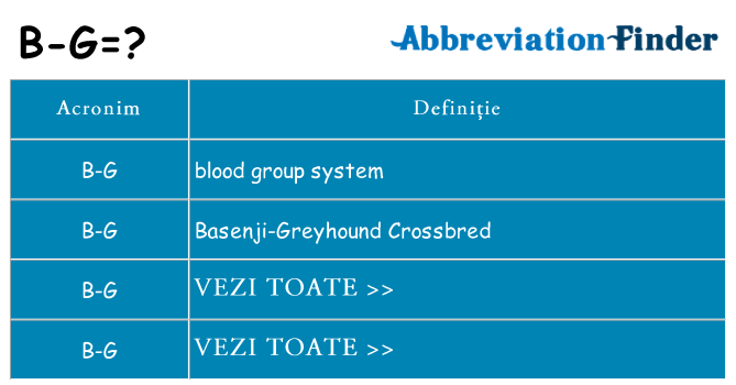 Ce stea b-g