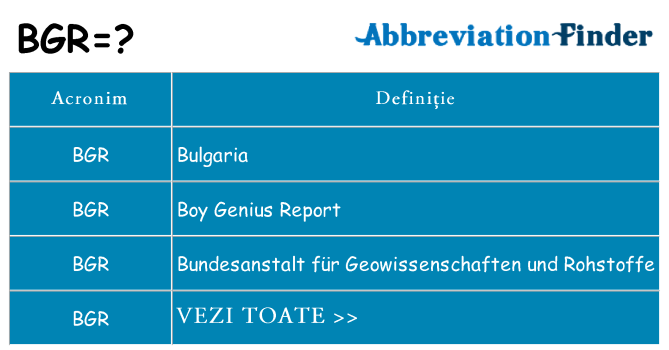 Ce stea bgr
