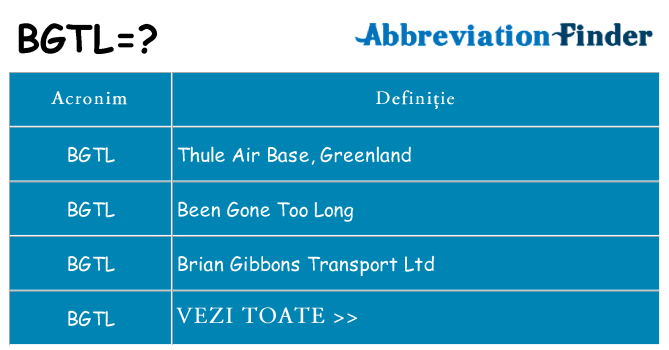 Ce stea bgtl