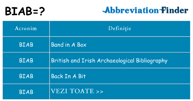 Ce stea biab