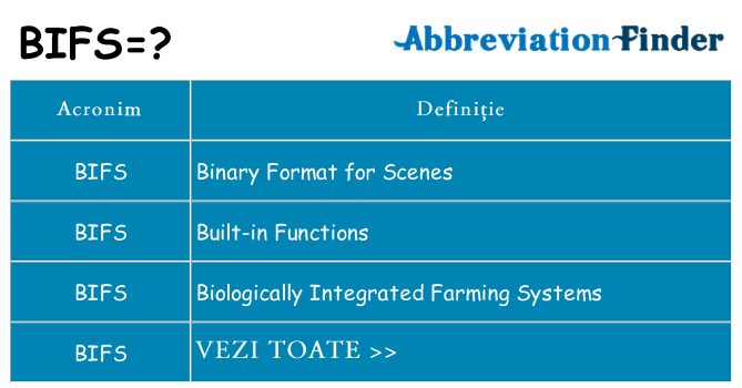 Ce stea bifs
