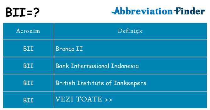 Ce stea bii