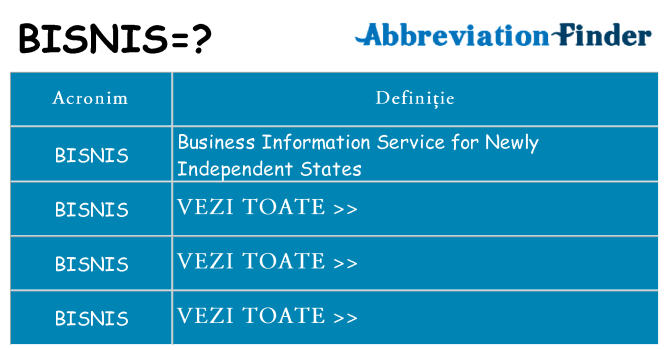 Ce stea bisnis