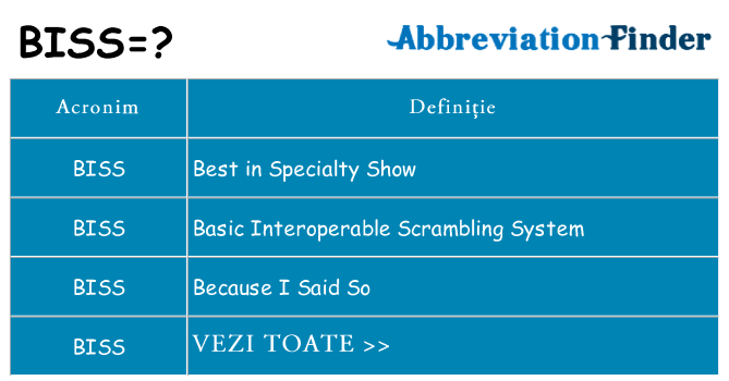 Ce stea biss