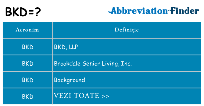 Ce stea bkd