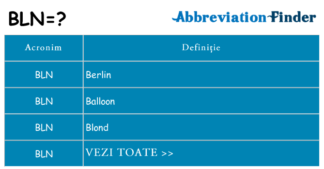 Ce stea bln