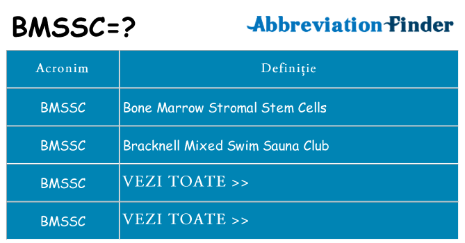 Ce stea bmssc