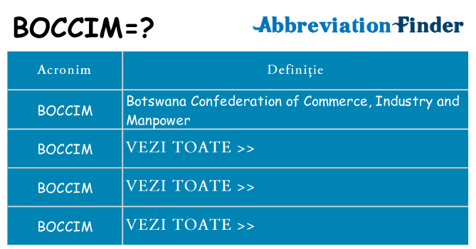 Ce stea boccim