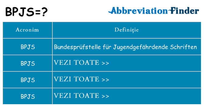 Ce stea bpjs