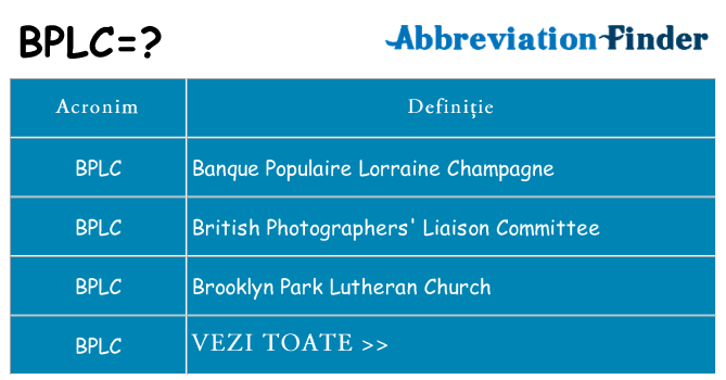 Ce stea bplc