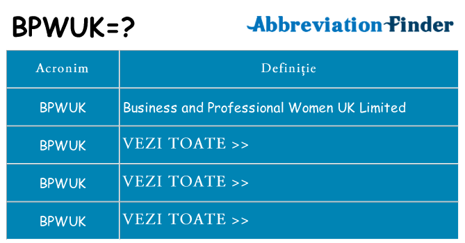 Ce stea bpwuk