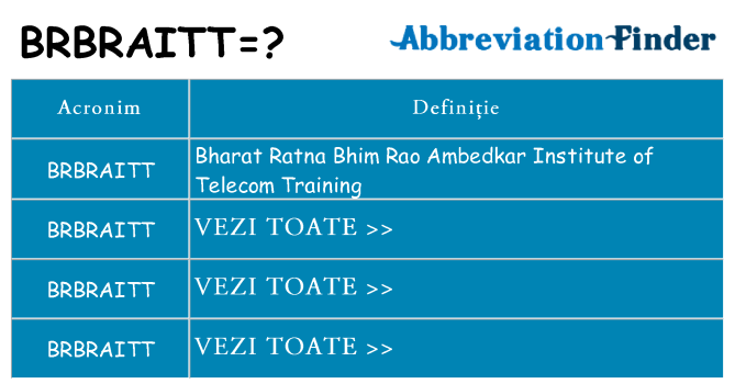 Ce stea brbraitt