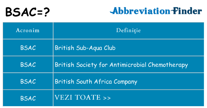 Ce stea bsac