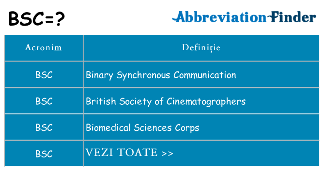Ce stea bsc