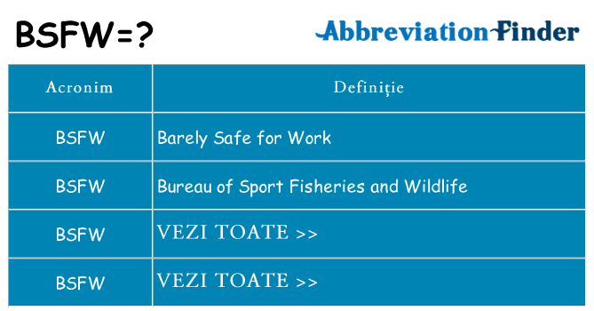 Ce stea bsfw