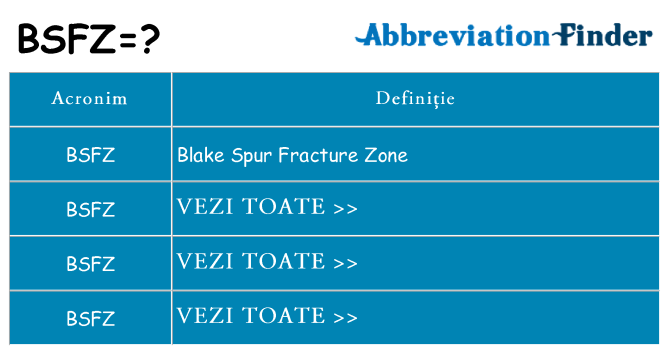 Ce stea bsfz