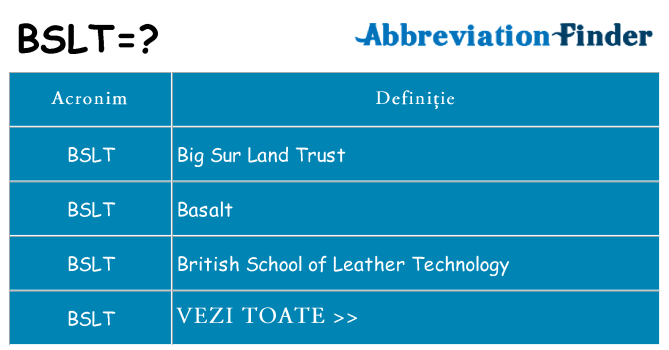 Ce stea bslt
